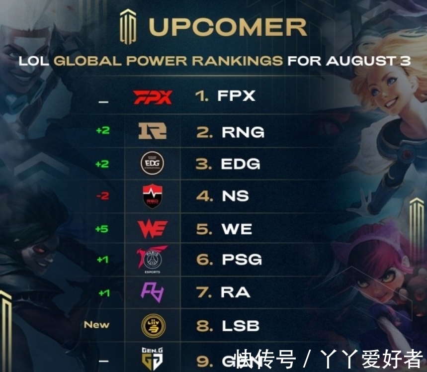 里尔也通过 里尔也通过