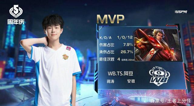 为您揭示这 为您揭示这