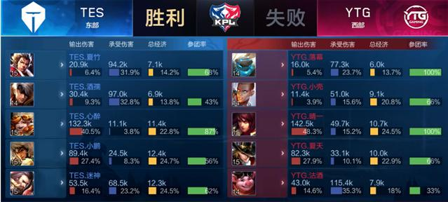 帅一贯的 帅一贯的